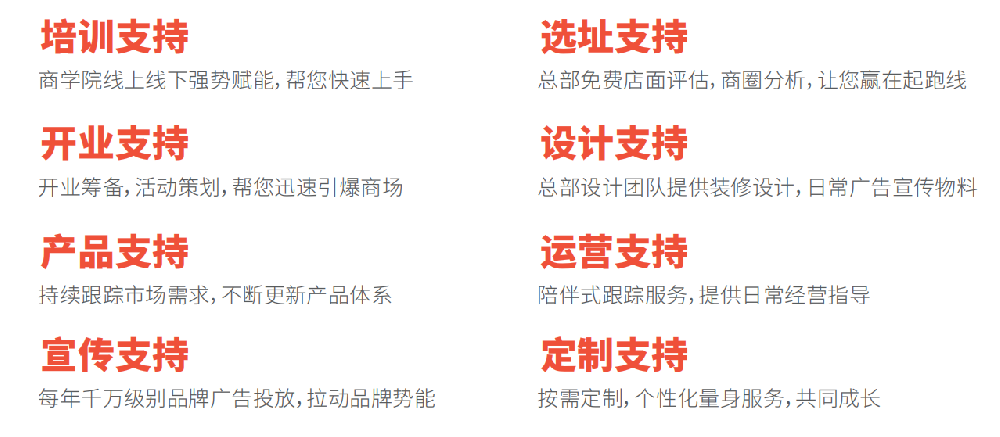 牛膜王贴膜加盟有什么扶持?