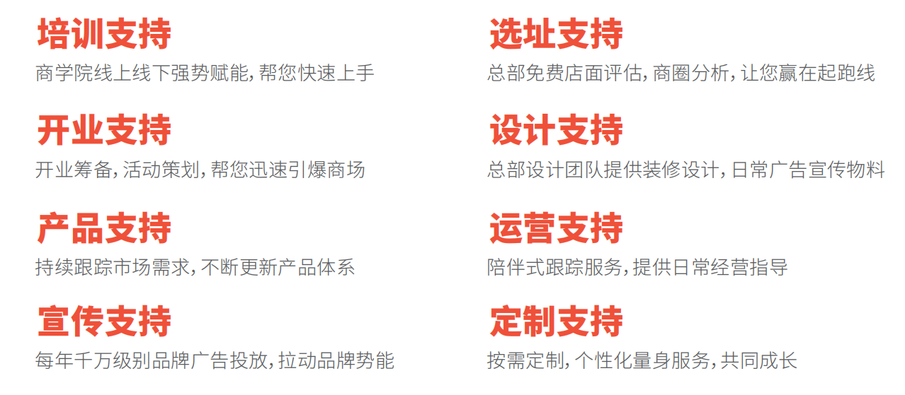 牛膜王贴膜加盟有什么扶持?